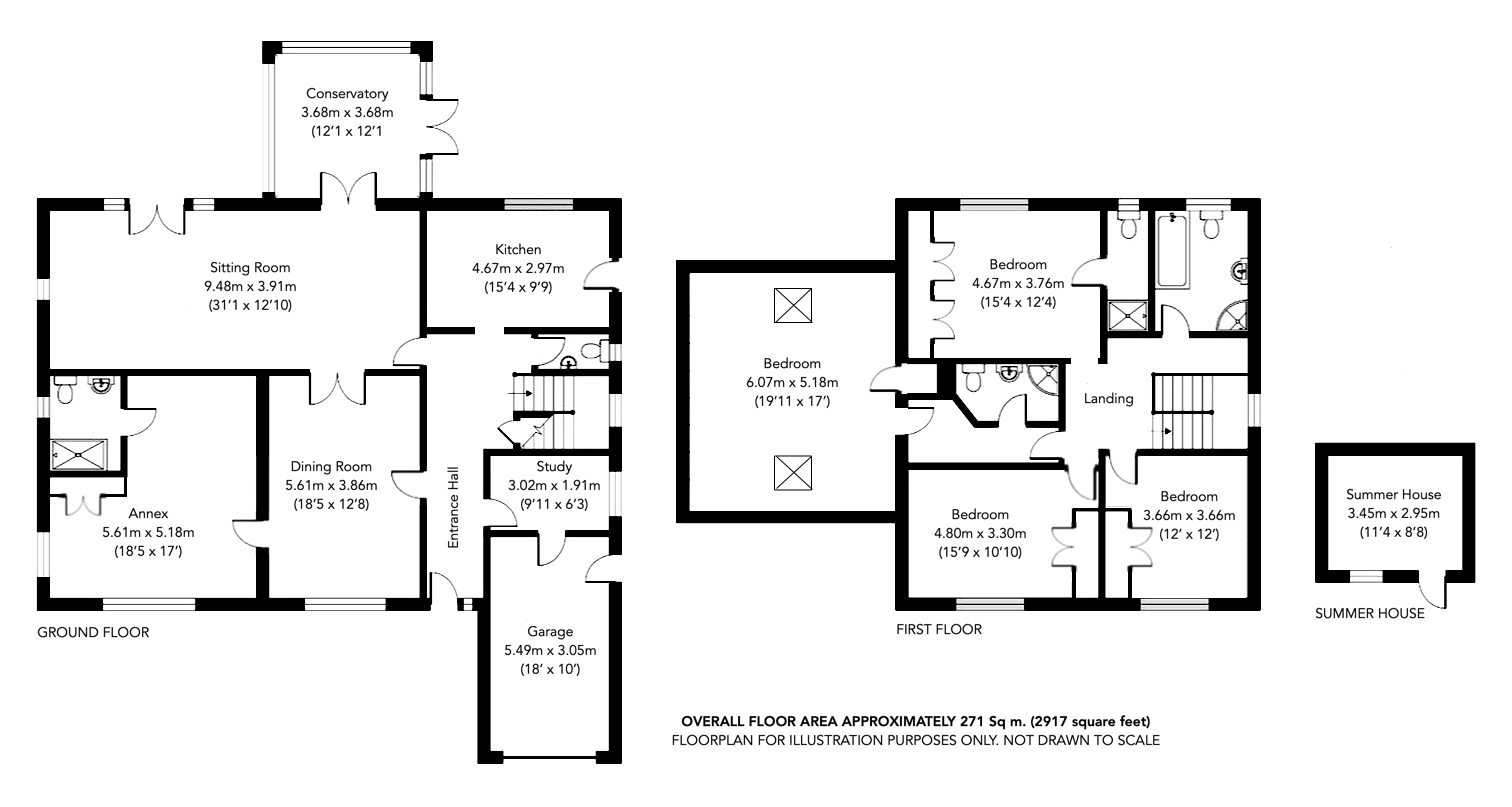 St Mawgan, St Mawgan, Cornwall TR8 4EW, ,Detached House,For Sale,Greenbank,St Mawgan,1649